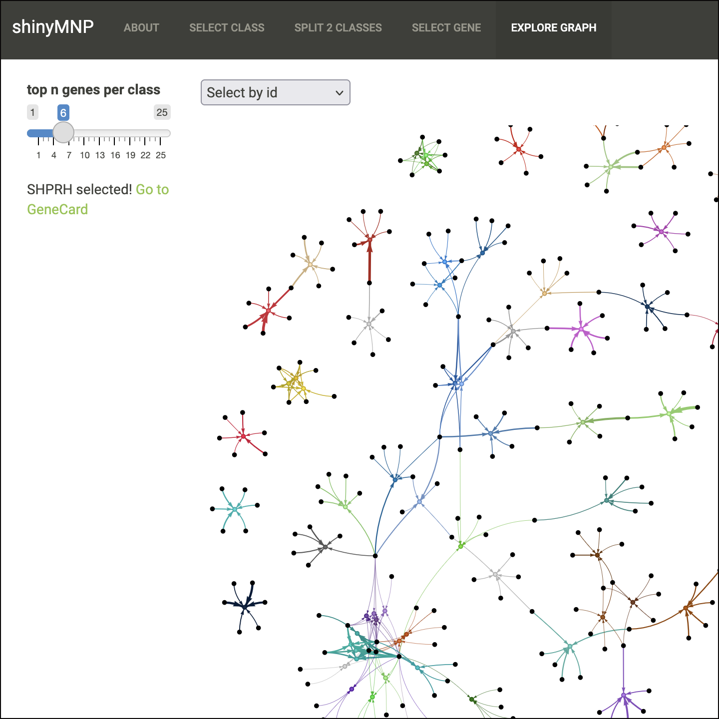 Explainable AI of DNA methylation-based brain tumor diagnostics